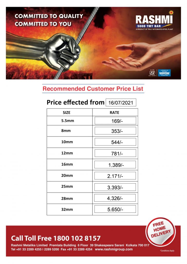 Tmt Bars Rate Tmt Bars Rate